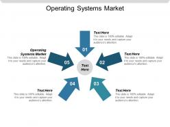 Operating systems market ppt powerpoint presentation icon background images cpb