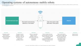 Operating Systems Of Autonomous Mobile Robots Autonomous Mobile Robots It