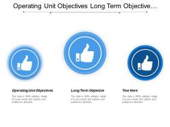 Operating Unit Objectives Long Term Objective Directional Objectives