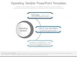 Operating Variable Powerpoint Templates