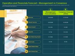 Operation and financials forecast management vs consensus investment banking collection