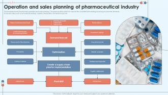Operation And Sales Planning Of Pharmaceutical Industry