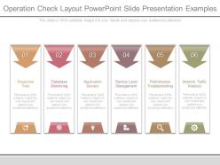 Operation check layout powerpoint slide presentation examples