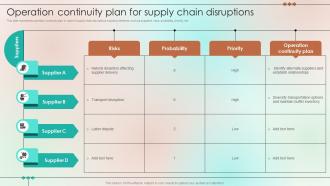 Operation Continuity Plan For Supply Chain Disruptions