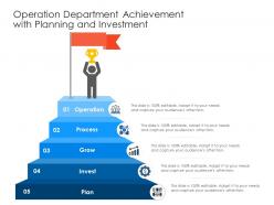 Operation department achievement with planning and investment