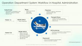 Operation Department System Workflow In Hospital Administration