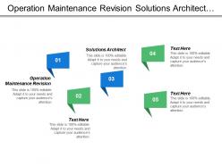 Operation maintenance revision solutions architect project manager product build