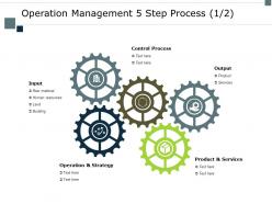 Operation Management 5 Step Process Product Ppt Powerpoint Presentation Slides Rules