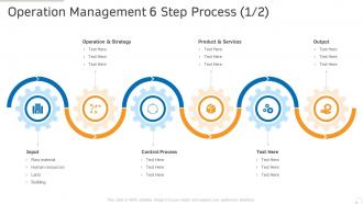 Operation management 6 step process production management ppt powerpoint layouts
