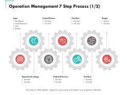 Operation Management 7 Step Process Ppt Powerpoint Presentation Summary Tips