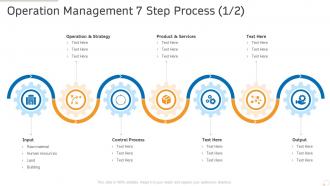 Operation management 7 step process production management ppt infographic deck