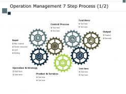 Operation management 7 step process services ppt powerpoint presentation slides topics