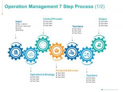Operation management 7 step process technology management ppt powerpoint presentation summary themes