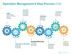 Operation management 8 step process marketing strategy ppt powerpoint presentation summary deck