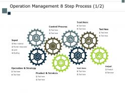 Operation management 8 step process strategy ppt powerpoint presentation portfolio graphics