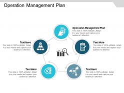 Operation management plan ppt powerpoint presentation icon tips cpb