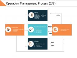Operation management process 2 2 ppt powerpoint presentation file graphics download