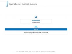Operation of the bsc system ppt powerpoint presentation visual aids infographics