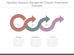 Operation research management diagram presentation examples