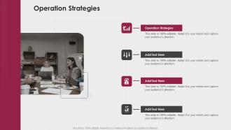 Operation Strategies In Powerpoint And Google Slides Cpb