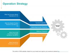 Operation Strategy Marketing Ppt Powerpoint Presentation Layouts