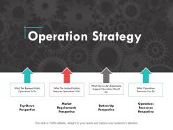 Operation strategy ppt powerpoint presentation summary design templates
