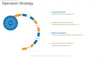 Operation strategy production management ppt powerpoint presentation professional