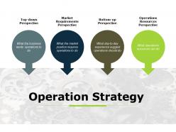 Operation Strategy Resources Ppt Powerpoint Presentation Summary Topics