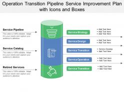 Operation transition pipeline service improvement plan with icons and boxes