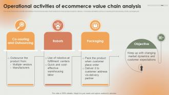 Operational Activities Of Ecommerce Value Chain Analysis