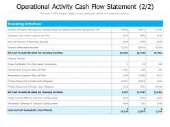 Operational activity cash flow statement 2 2