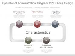 Operational administration diagram ppt slides design