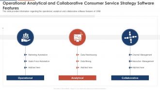 Operational Analytical And Collaborative Consumer Service Strategy Software Features Consumer Service