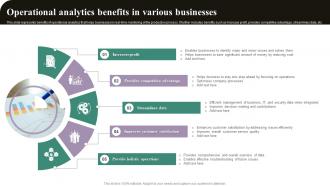 Operational Analytics Benefits In Various Businesses