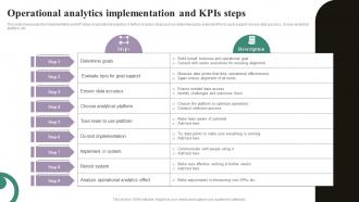 Operational Analytics Implementation And Kpis Steps