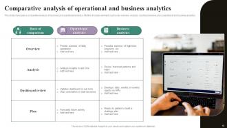 Operational Analytics Powerpoint PPT Template Bundles Compatible Image
