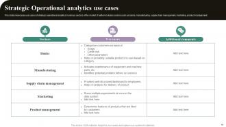 Operational Analytics Powerpoint PPT Template Bundles Designed Image