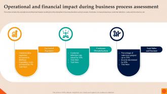 Operational And Financial Impact During Business Process Assessment