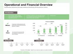 Operational And Financial Overview Empower Small Ppt Powerpoint Presentation File Example File