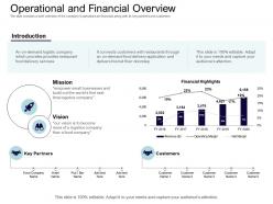 Operational and financial overview equity collective financing ppt topics