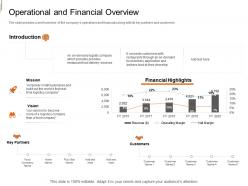 Operational and financial overview equity crowd investing ppt infographics