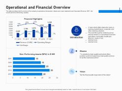 Operational And Financial Overview Investment Fundraising Post IPO Market Ppt Layout