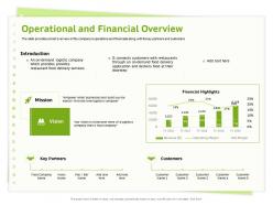 Operational and financial overview logistics ppt powerpoint presentation file gridlines