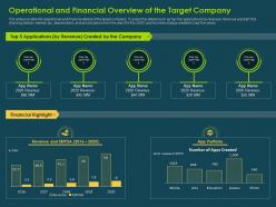 Operational And Financial Overview Of The Target Company Investment Banking Collection