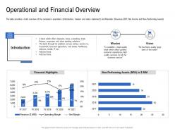 Operational And Financial Overview Pitch Deck To Raise Funding From Spot Market Ppt Template