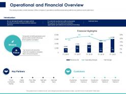 Operational And Financial Overview Ppt Powerpoint Presentation Outline