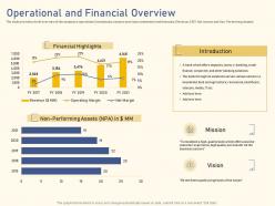 Operational And Financial Overview Raise Funding From Private Equity Secondaries