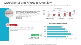 Operational And Financial Overview Raise Funds Spot Market Ppt Template