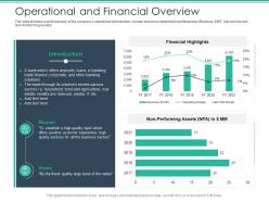 Operational and financial overview spot market ppt elements