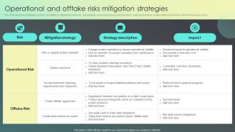 Operational And Offtake Risks Mitigation Strategies For Effective Risk Mitigation
